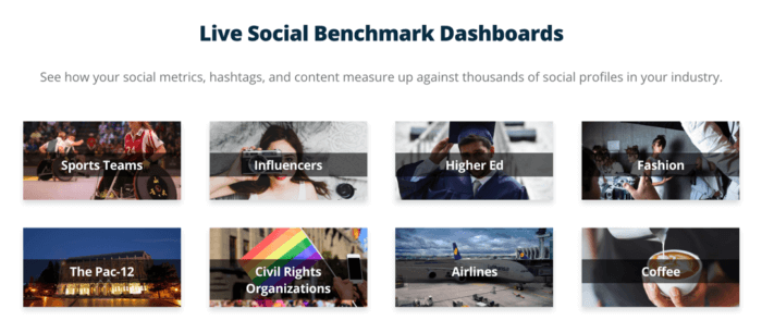 Examples of live social media benchmarks