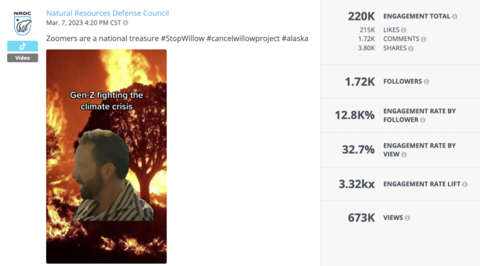 The NRDC used a trending meme for this video which made it one of the most engaging videos from all of the nonprofits on TikTok we analyzed.