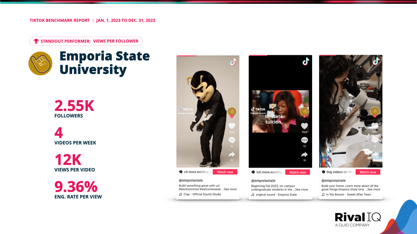 Example TikTok videos and metrics for standout views per follower performer Emporia State University