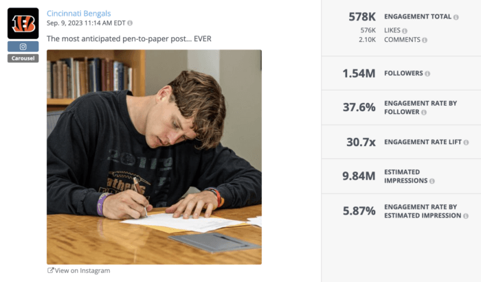Cincinnati Bengals Instagram post featuring a player signing a document with engagement statistics.