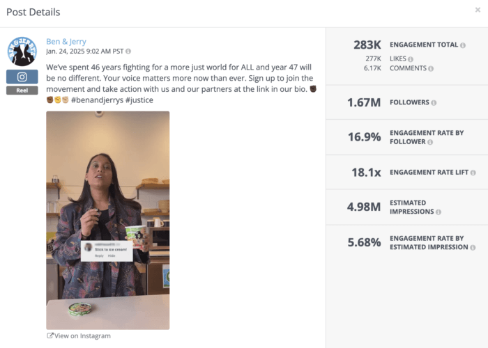 Ben & Jerry’s Instagram Reel highlighting activism with 283K total engagements, a 16.9% engagement rate, and 4.98M estimated impressions